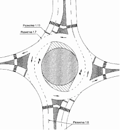 Участок автодороги с круговым движением