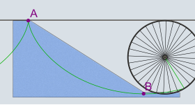 Брахистохрона (источник: https://en.etudes.ru/.data/etudes/cycloid/05@uhd.jpg)
