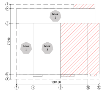 Основные размеры здания в осях
