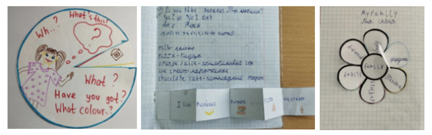 Шаблоны «Вращающийся круг», «Книжка» и «Ромашка»