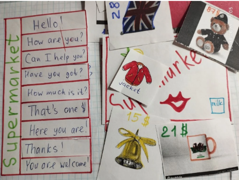 Шаблон «Магазин»