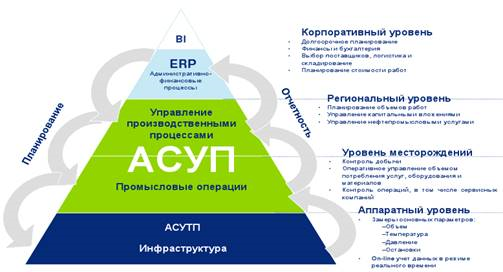 http://controleng.ru/wp-content/uploads/Hon1.png