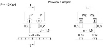 Схема нагрузки АК