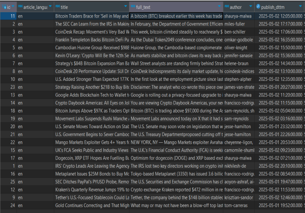 Новостные события (часть 1)