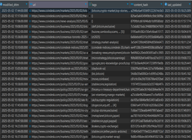 Новостные события (часть 2)