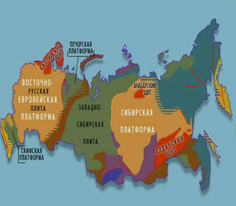 Западно-Сибирская платформа на тектонической карте России [2]