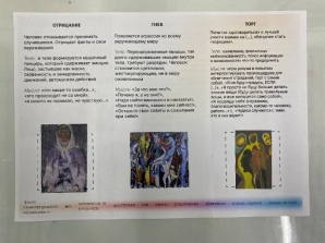 Пример заполненного зрителем буклета