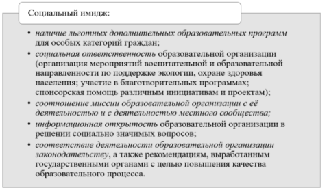 Социальный имидж образовательной организации