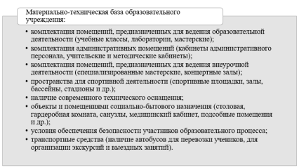 Материально-техническая база образовательного учреждения