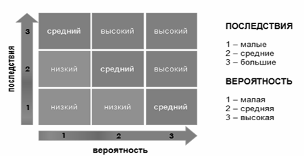 http://intservis.ru/images/spaw/news/sof.png