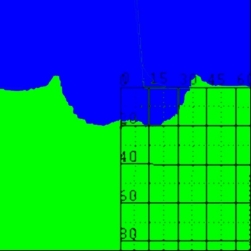 Выбросная воронка при a = 20 см