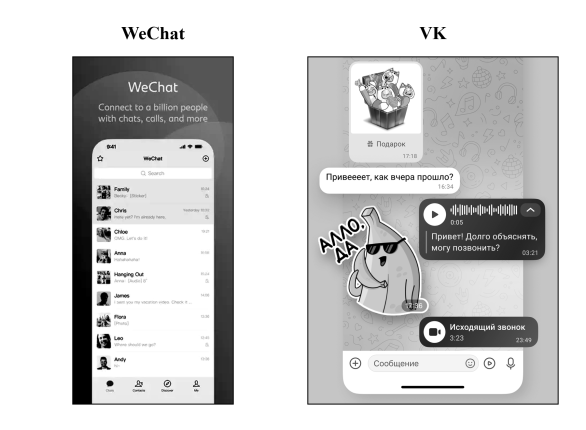 Коммуникационные экраны WeChat и VK (источники изображений: [31; 32], адаптировано автором)