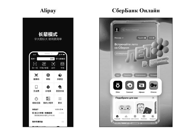 Сервисные хабы Alipay и СберБанк Онлайн (источники изображений: [33; 22], адаптировано автором)