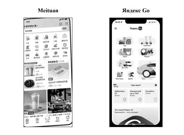 Главные экраны Meituan и Яндекс Go (источники изображений: [34; 24], адаптировано автором)