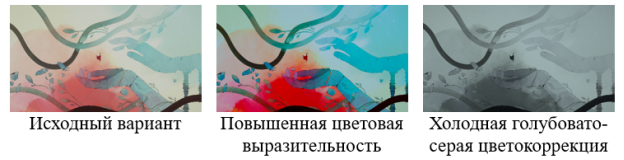 Изменение эмоциональной интерпретации сцены GRIS средствами постобработки