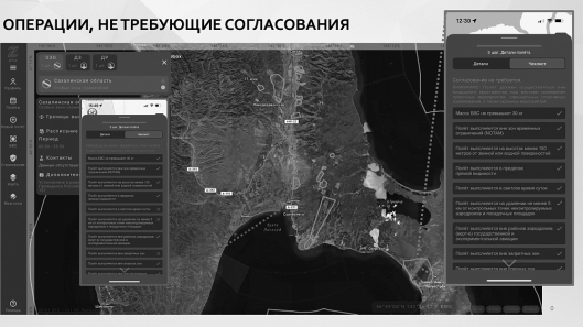 Пример цифровой проверки условий полёта БВС. Источник изображения: журнал «Интеллектуальные транспортные системы России» [15]. Изображение носит иллюстративный характер