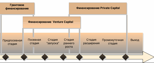 Описание: D:\Мои документы\Downloads\Untitled Diagram (1).gif