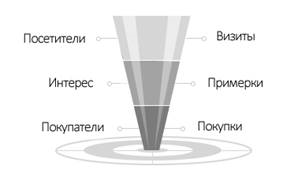 Описание: C:\Users\masha\Desktop\1.jpg