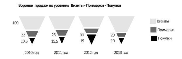Описание: C:\Users\masha\Desktop\7.jpg