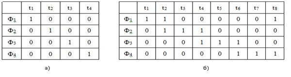 Описание: C:\Users\Денис\Desktop\ШД\111.png