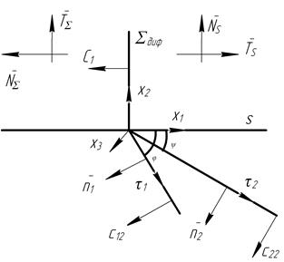 Фрагме1т.bmp