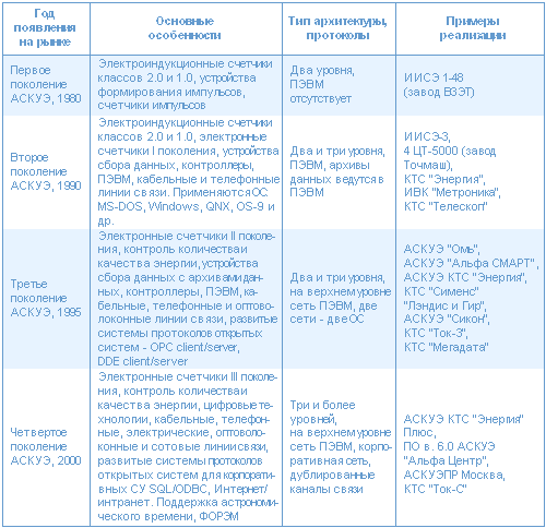 http://www.mka.ru/images/images/42047_6.gif