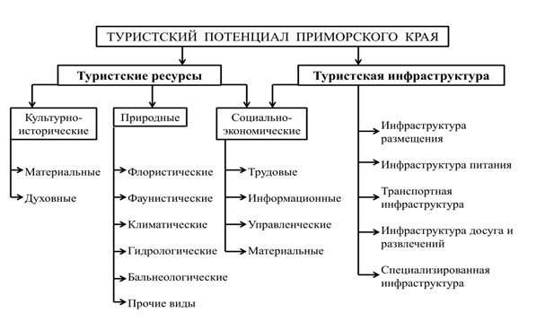 https://docviewer.yandex.ru/htmlimage?id=37vl-axltizgpssbfwf34qh5zhojlb9s8fss86bvmcrblizu48rh7ng58z7xnpdwg11rq2d3tx4jjrm15hq16d9ti3h93ypd90q878i3&name=result_html_m2d218cbe.png&uid=51216933