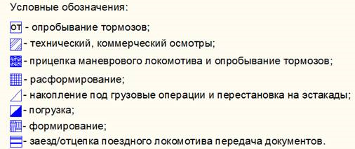 Условные обозначения.png