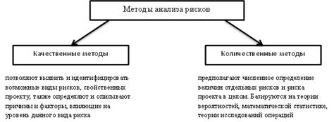 Описание: C:\Users\Владимир\Desktop\IMG_11012015_184901.png