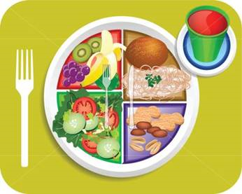 Описание: http://image.food-stock-images.com/rz_480x480/1/13f/Vector-Illustration-Of-Vegan-Or-Vegetable-Lunch-Items-For-The-New-My-Plate-Replacing-Food-Pyramid-113f6c0.jpg