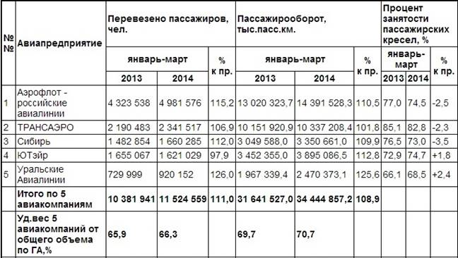 в начало 2.3.jpg