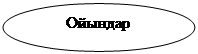 Овал: Ойындар