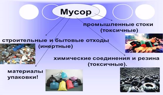 Мусор - Картинка 12428/3