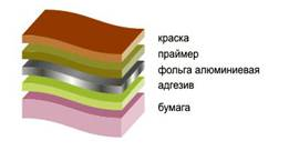 sostav-kashirovannoj.jpg