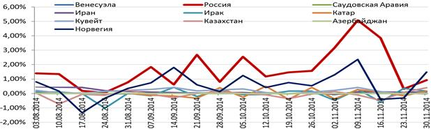 http://rusrand.ru/files/14/12/04/141204025324_rubl03.gif
