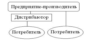 2.bmp