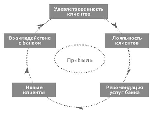 http://www.4p.ru/images/30062006_1.gif