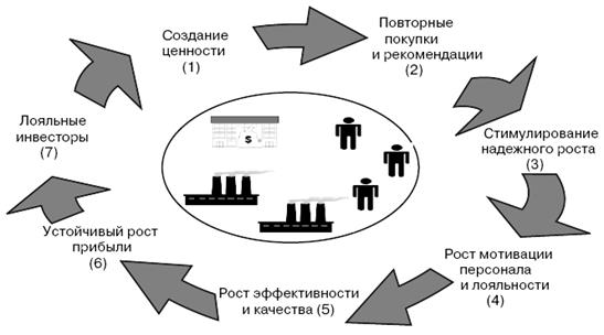 http://dis.ru/gif/market/arhiv/2009/4/11/pic1.gif