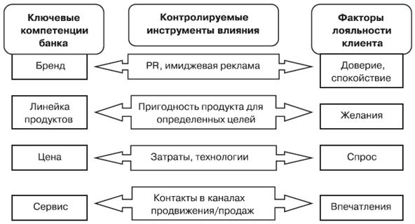 http://dis.ru/gif/market/arhiv/2009/4/11/pic3.gif