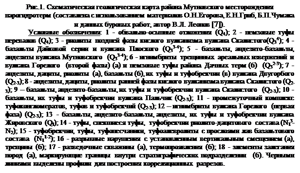 Надпись: Рис.1. Схематическая геологическая карта района Мутновского месторождения парогидротерм (составлена с использованием материалов О.Н.Егорова, Е.Н.Гриб, Б.П.Чумака и данных буровых работ, автор В.Л. Леонов [7]).
Условные обозначения: 1 - обвально-осыпные отложения (Q4); 2 - пемзовые туфы перевалов (Q4); 3 - риолиты поздней фазы кислого вулканизма вулкана Скалистого(Q34); 4 - базальты Дайковой серии и вулкана Плоского (Q33-4); 5 - базальты, андезито-базальты, андезиты вулкана Мутновского (Q33-4); 6 - игнимбриты трещинных ареальных извержений и вулкана Горелого (второй фазы) (а) и пемзовые туфы района Дачных терм (б) (Q32-3); 7 - андезиты, дациты, риолиты (а), базальты (б), их туфы и туфобрекчии (в) вулкана Двугорбого (Q2-3); 8 - андезиты, дациты, риолиты ранней фазы кислого вулканизма вулкана Скалистого (Q2-3); 9 – базальты, андезито-базальты, их туфы и туфобрекчии вулкана Скалистого (Q2-3); 10 - базальты, их туфы и туфобрекчии вулкана Пальчик (Q2-3); 11 - промежуточный комплекс туфоконгломератов, туфов и туфобрекчий (Q2-3); 12 – игнимбриты вулкана Горелого (первая фаза) (Q2-3); 13 - базальты, андезито-базальты, андезиты, их туфы и туфобрекчии вулкана Жировского (Ql); 14 - туфы, спекшиеся туфы, туфобрекчии риолито-дацитового состава (N13-N2); 15 - туфобрекчии, туфы, туфопесчаники, туфоалевролиты с прослоями лав базальтового состава (N11-2); 16 - разрывные нарушения с установленным вертикальным смещением (а), трещины (б); 17 - разведочные скважины (a), термопроявления (б); 18 - элементы залегания пород (а), маркирующие границы внутри стратиграфических подразделении (б). Черными линиями выделены профили для построения корреляционных разрезов.




