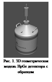 Надпись: 
Рис. 1. 3D геометрическая модель HpGe детектора с образцом
