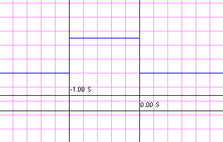 Описание: http://cs521407.vk.me/u36605877/doc/a125cf213b42/osctimer.png