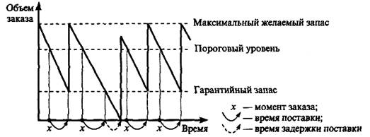 http://works.tarefer.ru/99/101625/pics/image006.jpg