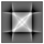 givenT0_p_400