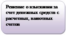 Скругленный прямоугольник: Решение о взыскании за счет денежных средств с расчетных, валютных счетов