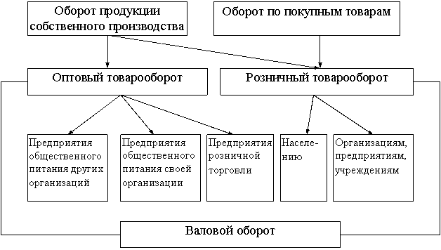 http://works.tarefer.ru/99/101113/pics/image001.gif