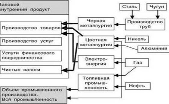 Описание: http://articles.excelion.ru/pict/nauka/5/15154_1.jpg