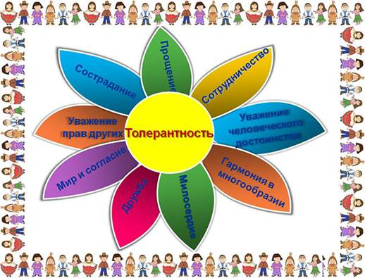 Александр Андрюхин. Марш толерастов / Православие.Ru