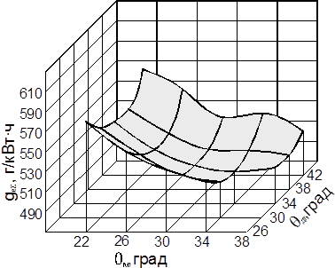 4.1 а.wmf