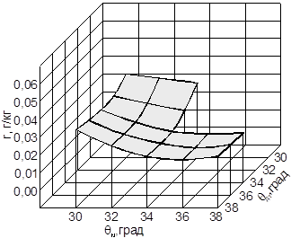 4.7 а.wmf